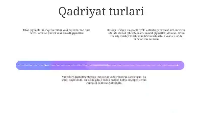 Qadriyatlar Falsafasi 3