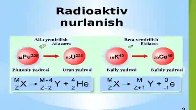 Betta-nurlar elektr hám magnit maydanında og'adi 3