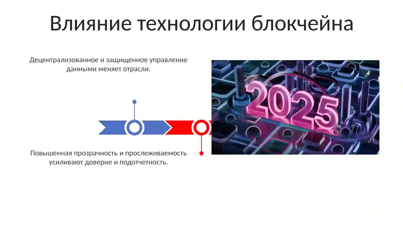 Современные тенденции развития технических средств: анализ и перспектива 3