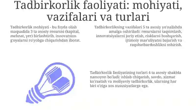 Tadbirkorlik Faoliyati 3