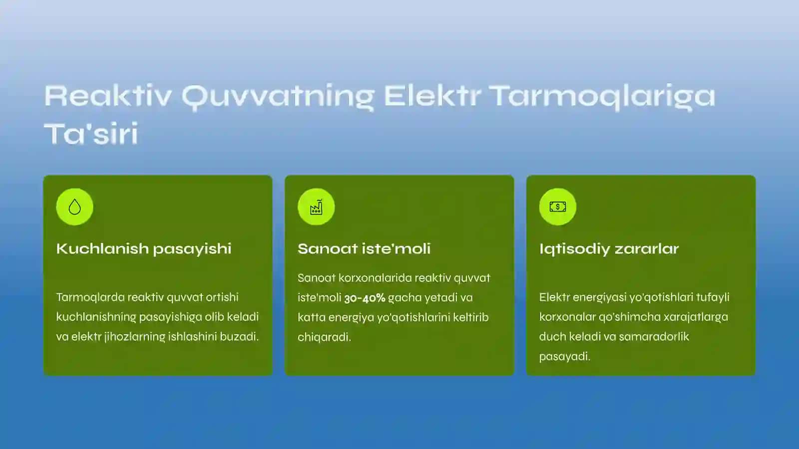 Reaktiv Quvvat 3