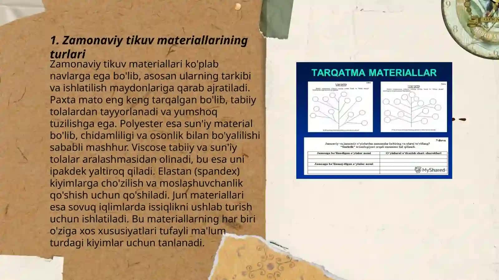 Zamonaviy tikuv materiallari 3