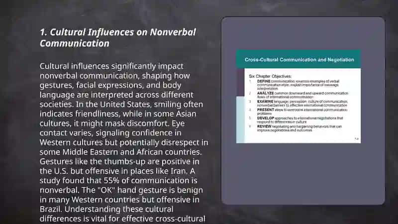 Video material. Extra linguistic issues in cross-cultural communication: images 3