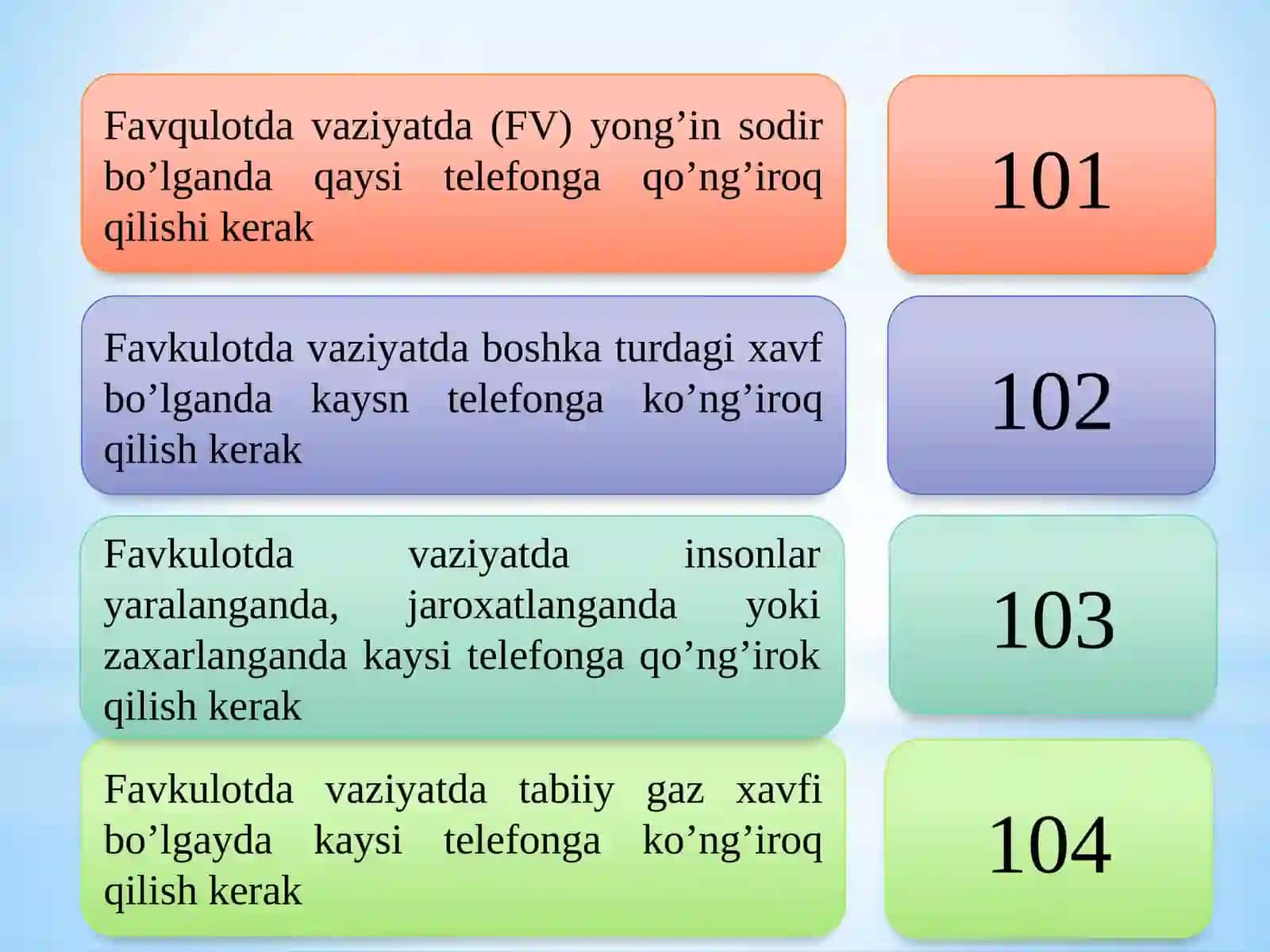 Yong’in xavfsizligi 3
