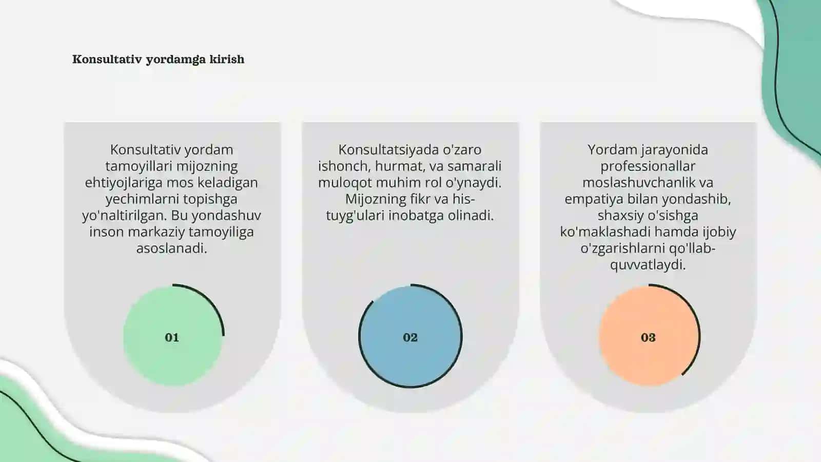 Konsultativ yordam tamoyillari 3