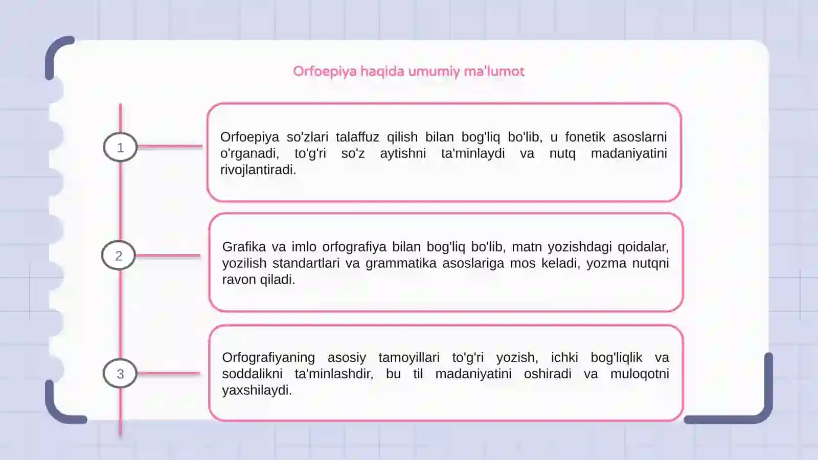 Orfoepiya haqida umumiy malumot 3