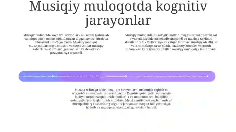 Musiqiy Faoliyatda Muloqot Psixologiyasi 3