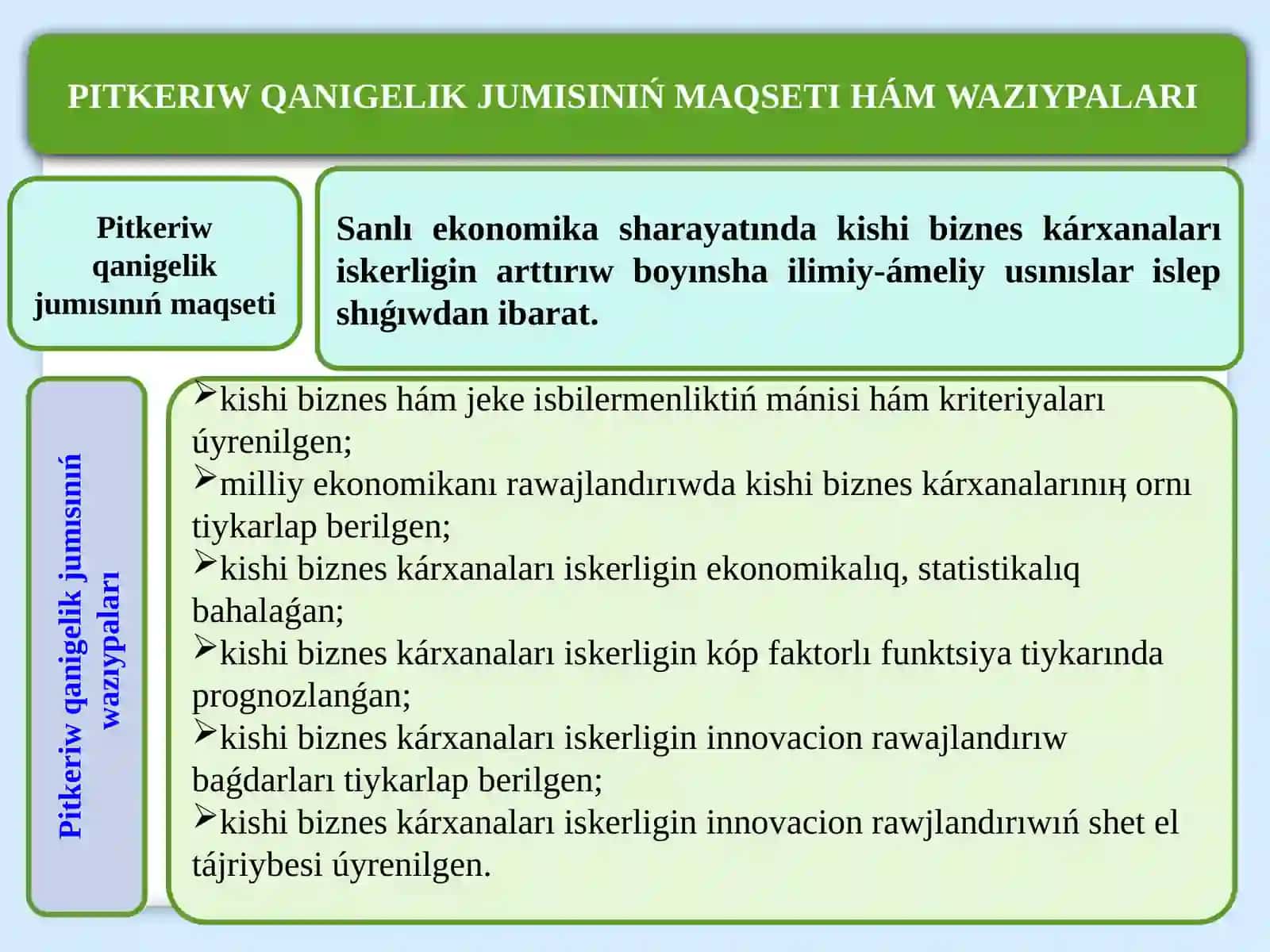 PITKERIW QÁNIGELIK JUMÍSÍ 3