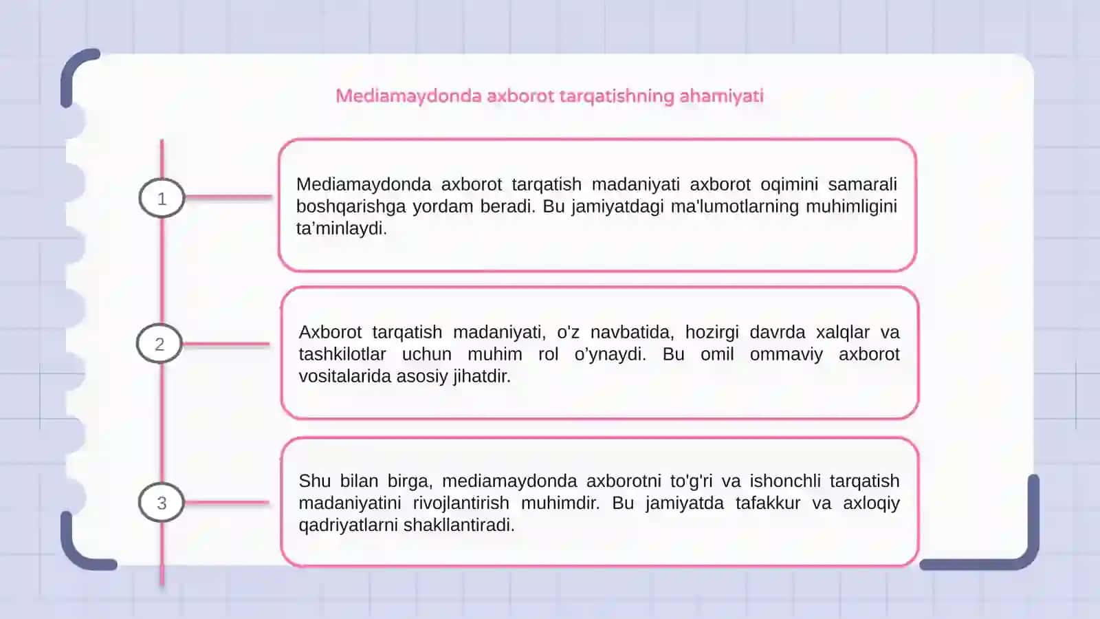 Mediamaydonda axborot tarqatish madaniyati 3