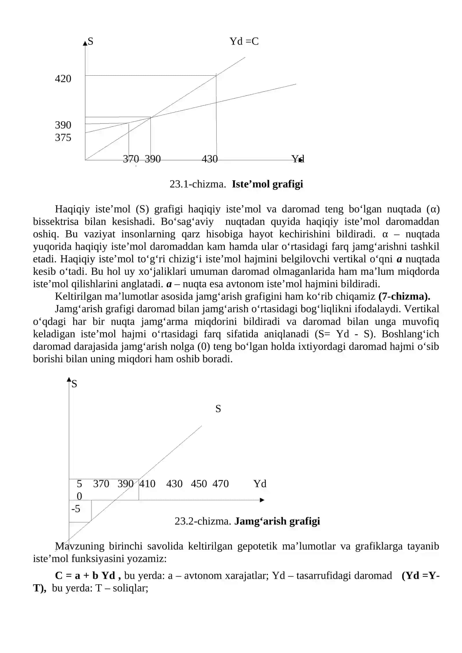 ISTE’MOL VA JAMGʻARISH FUNKSIYALARI 3