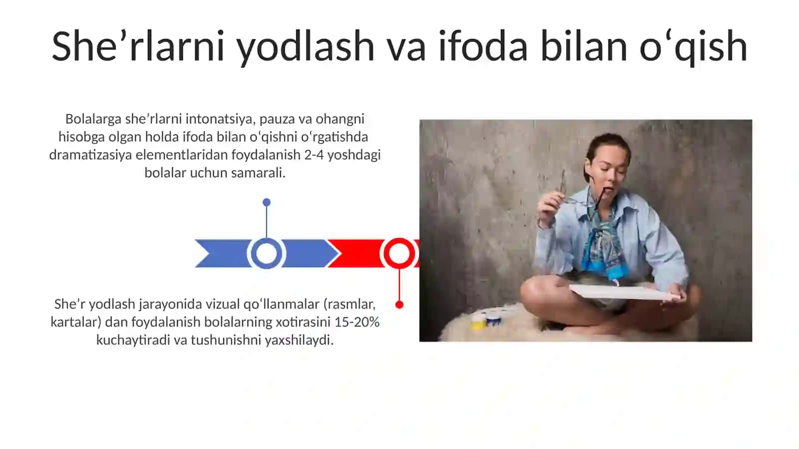 Sheʼriy asarlarni oʻqitishning noyob usullari 3