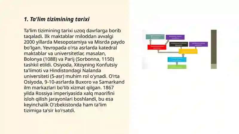 Xorijiy til fanidan mustaqil ishi 3