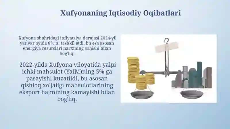 Xufyonaning Iqtisodiy Aspektlari 3