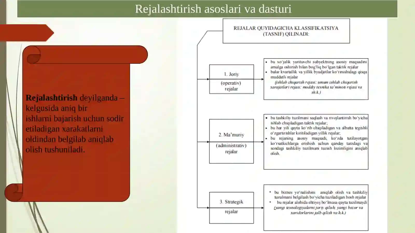 boshqaruv va moliyaviy hisobning xususiyatlari 3
