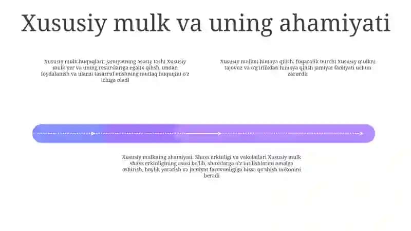Hususiy Mulkni Muhofaza Qilish 3