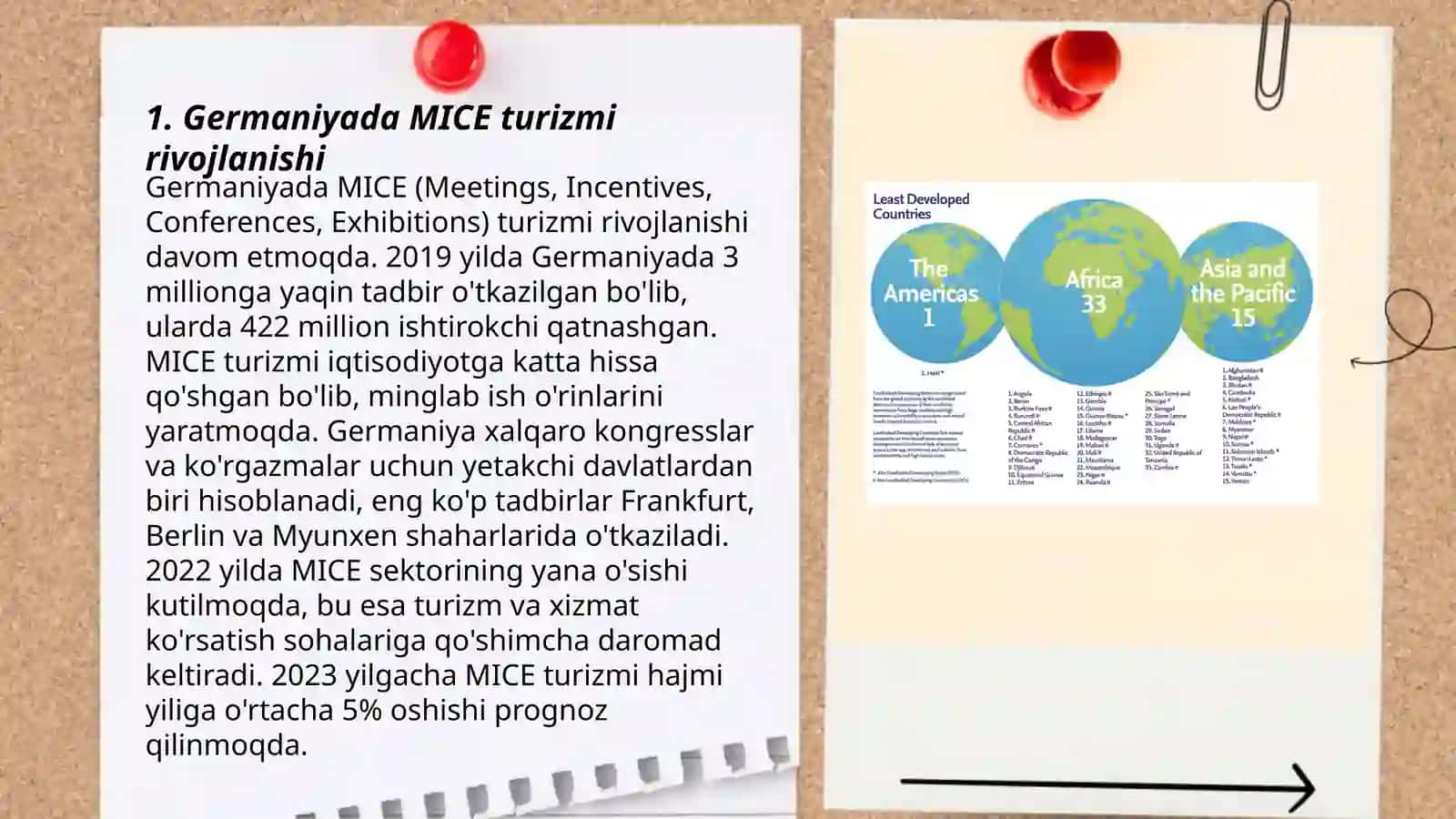 MICE turizmi rivojlangan mintaqalar va davlatlar 3