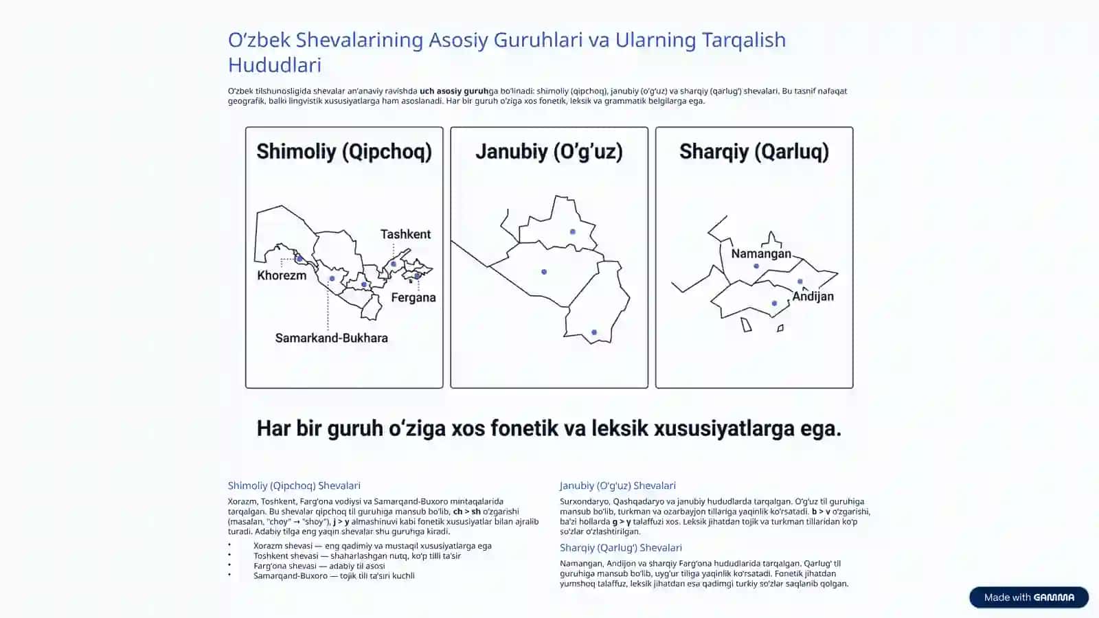 Oʻzbek Shevalari Leksikasi va Leksikografiyasi 3