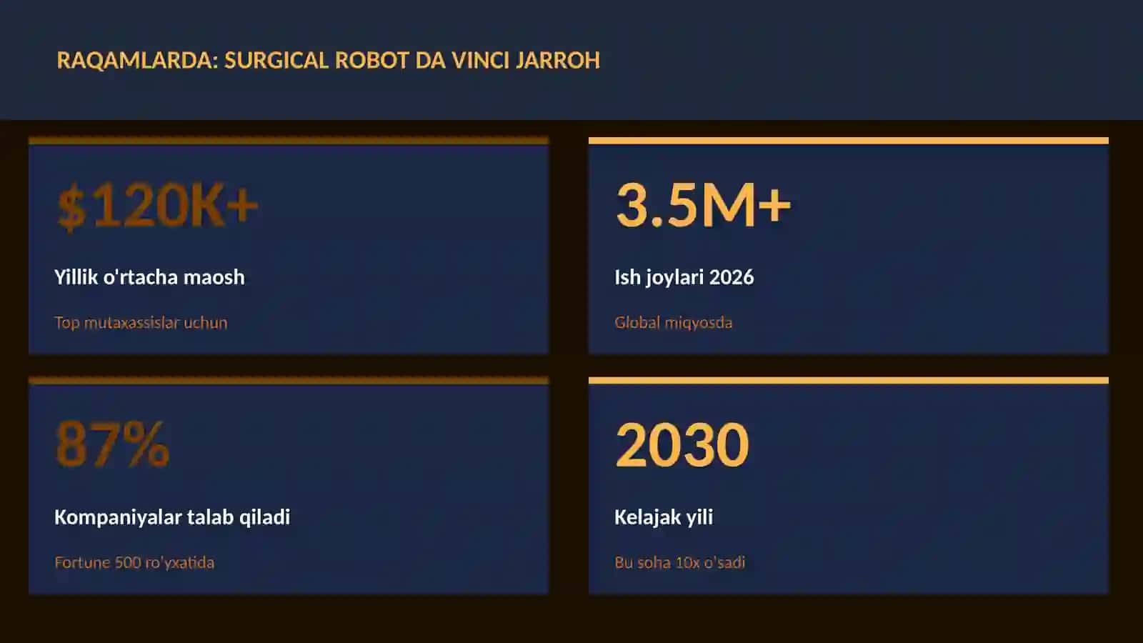 ROBOTOTEXNIKA VA AVTOMATLASHTI 3
