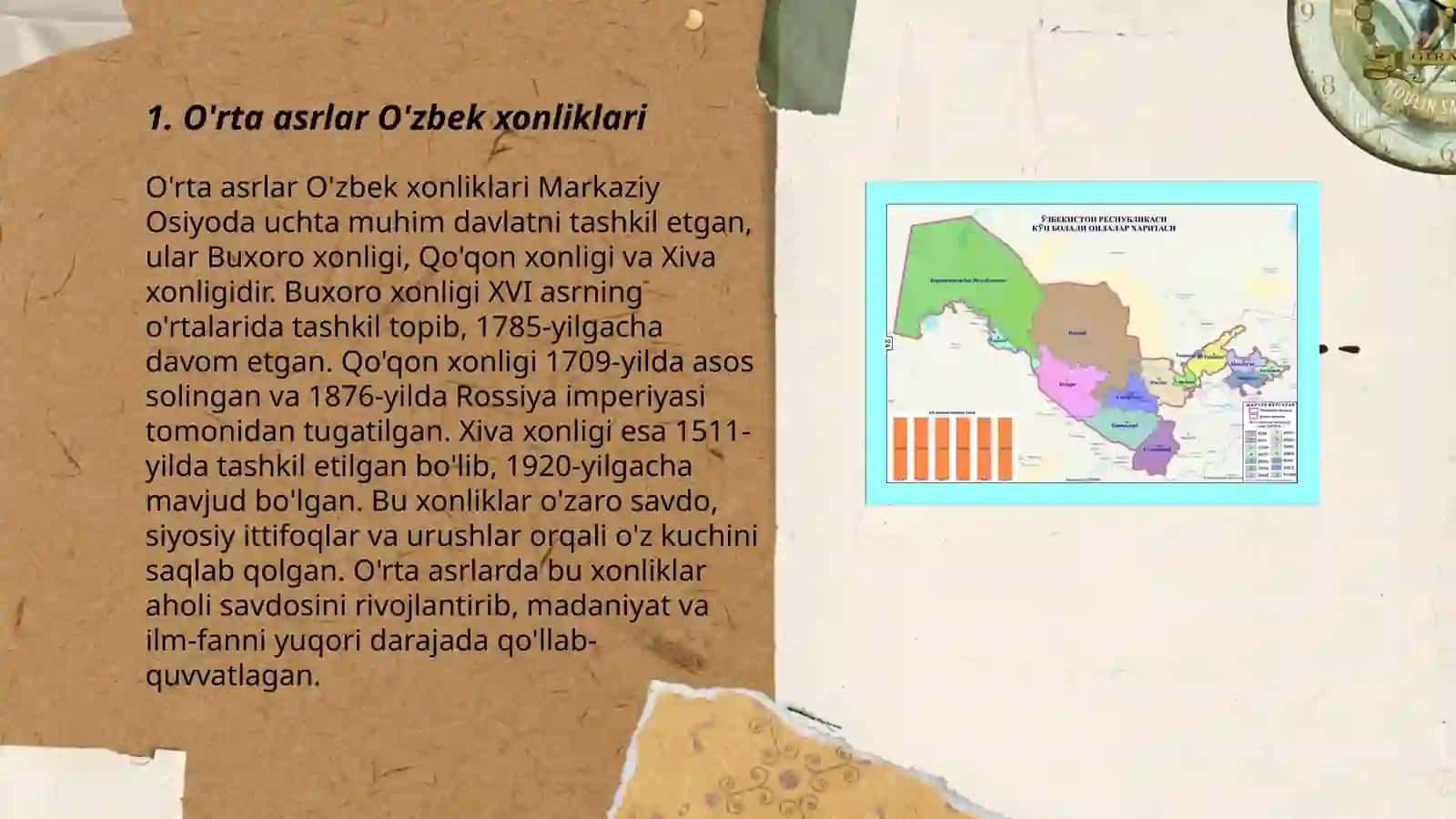 O'zbek xonliklarini siyosiy xaritasi 3