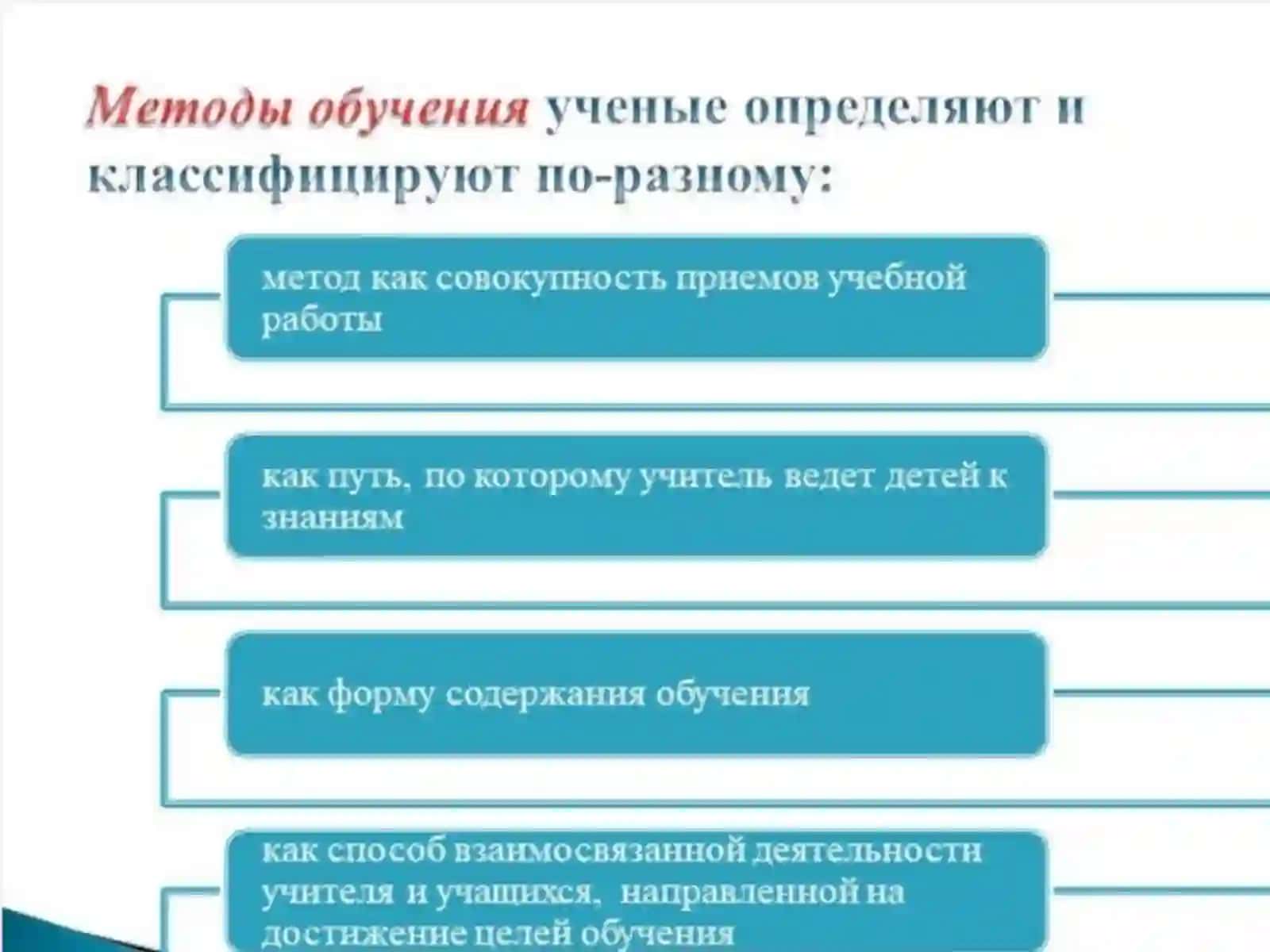Современные методы обучения в технологии 3