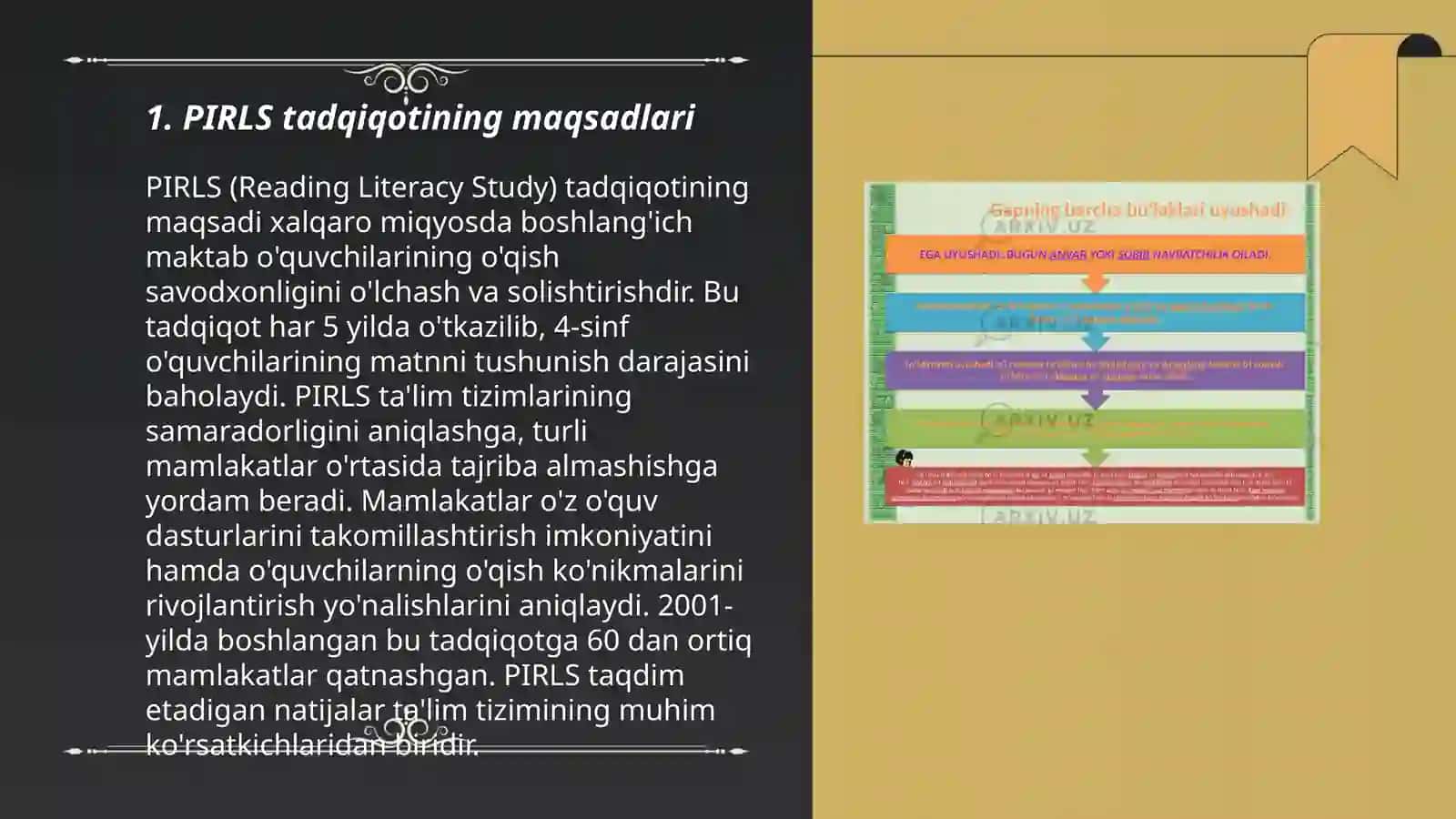 PIRLS tadqiqoti 3