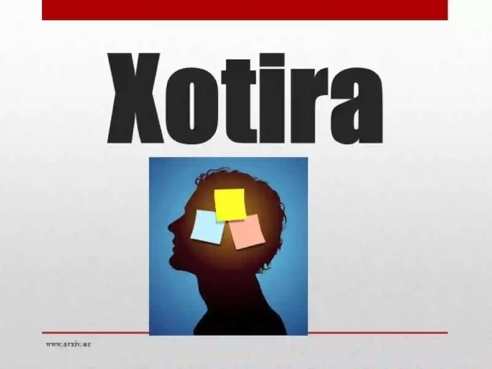 Xotirahaqidaumumiytushuncha 3