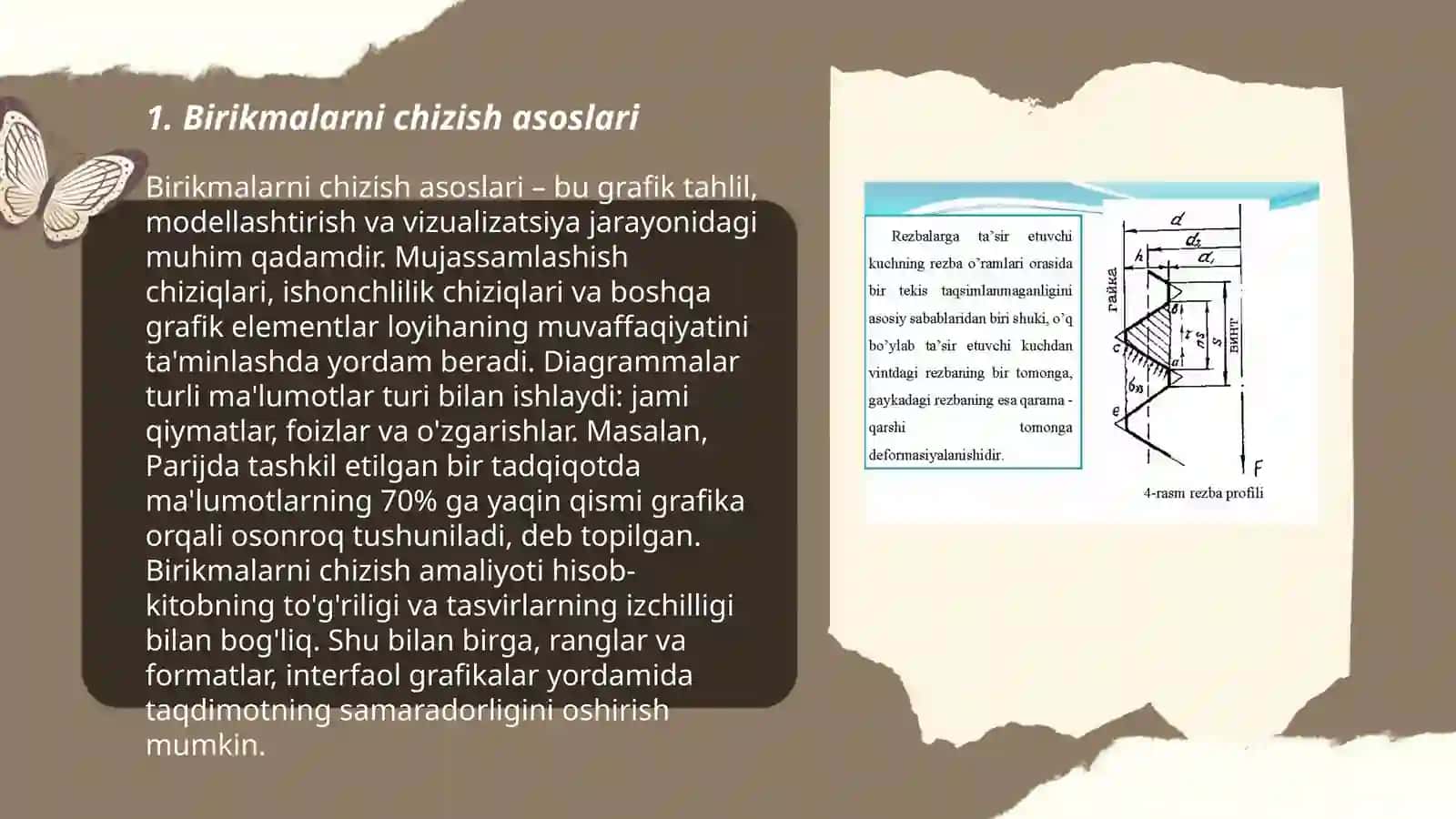 Birikmalarni chizish asoslari 3