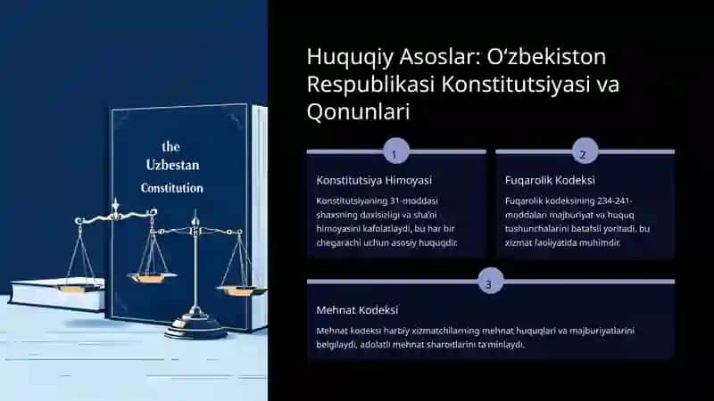 Chegara Qoʻshinlarining Huquqlari va Majburiyatlari 3