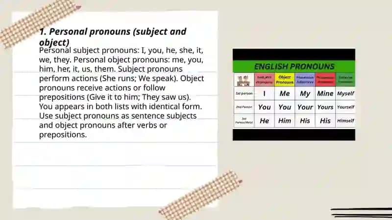 Pronouns 3