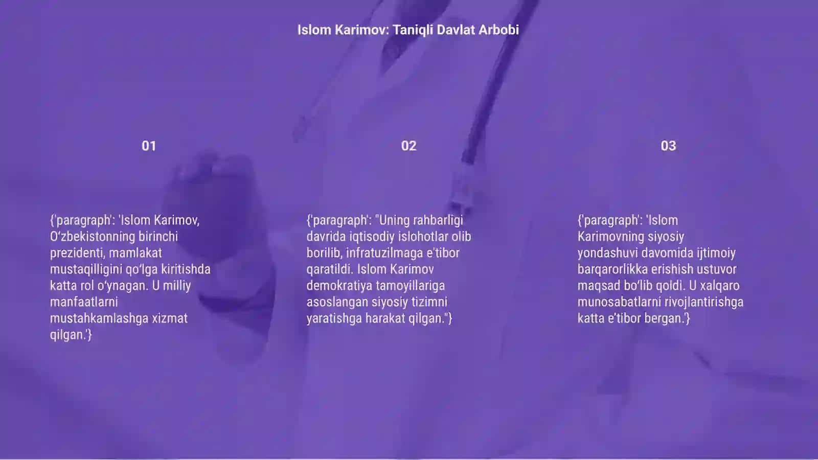 Islom Karimov: Taniqli Davlat Arbobi 3