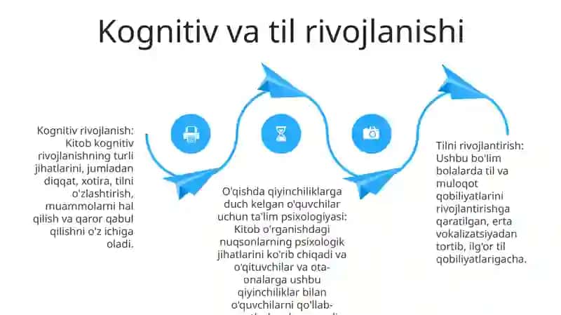 Tarbiyasi Qiyin Bollar Psixalogiyasi 3