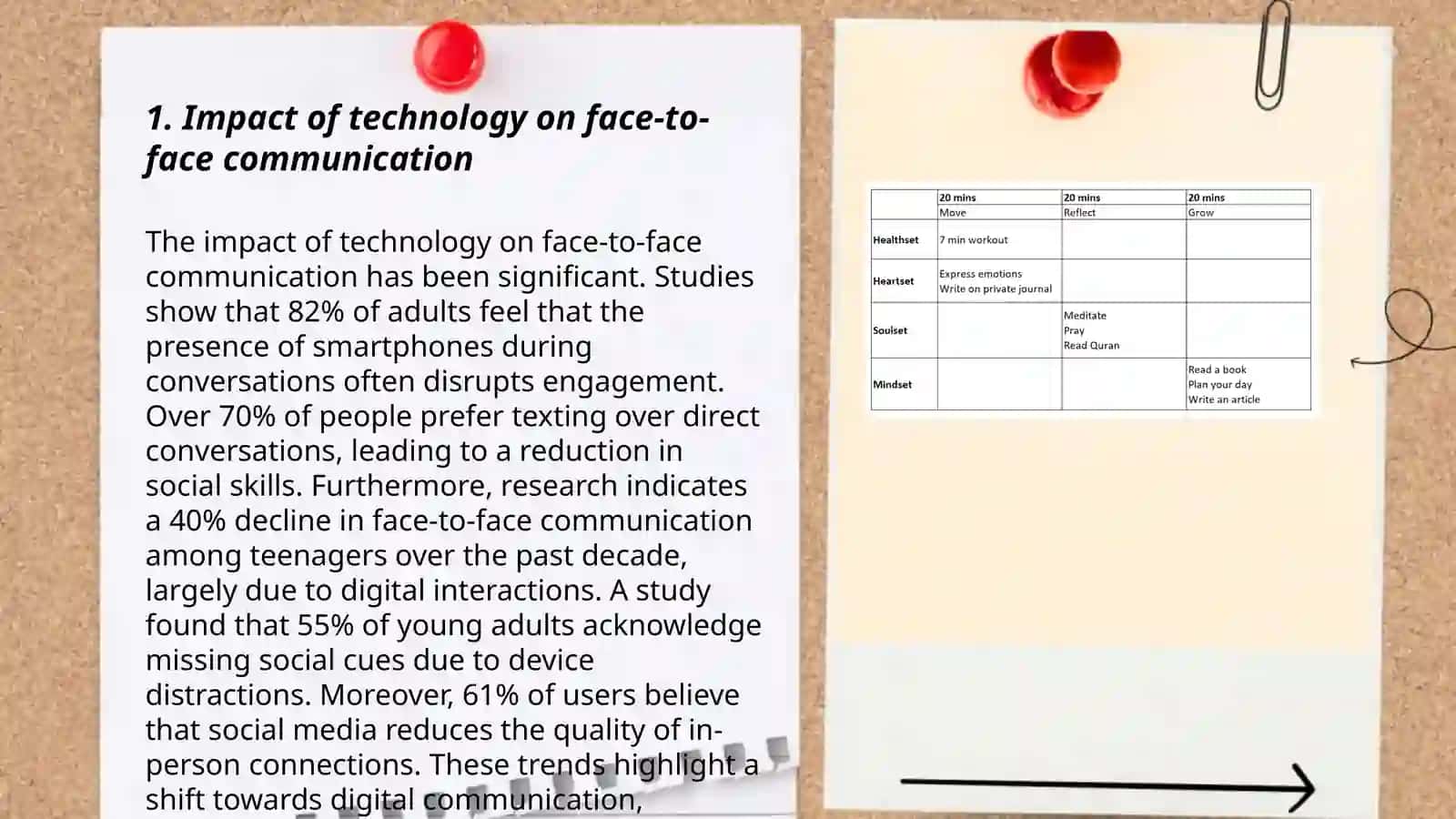 Both sides of using technology and communication 3