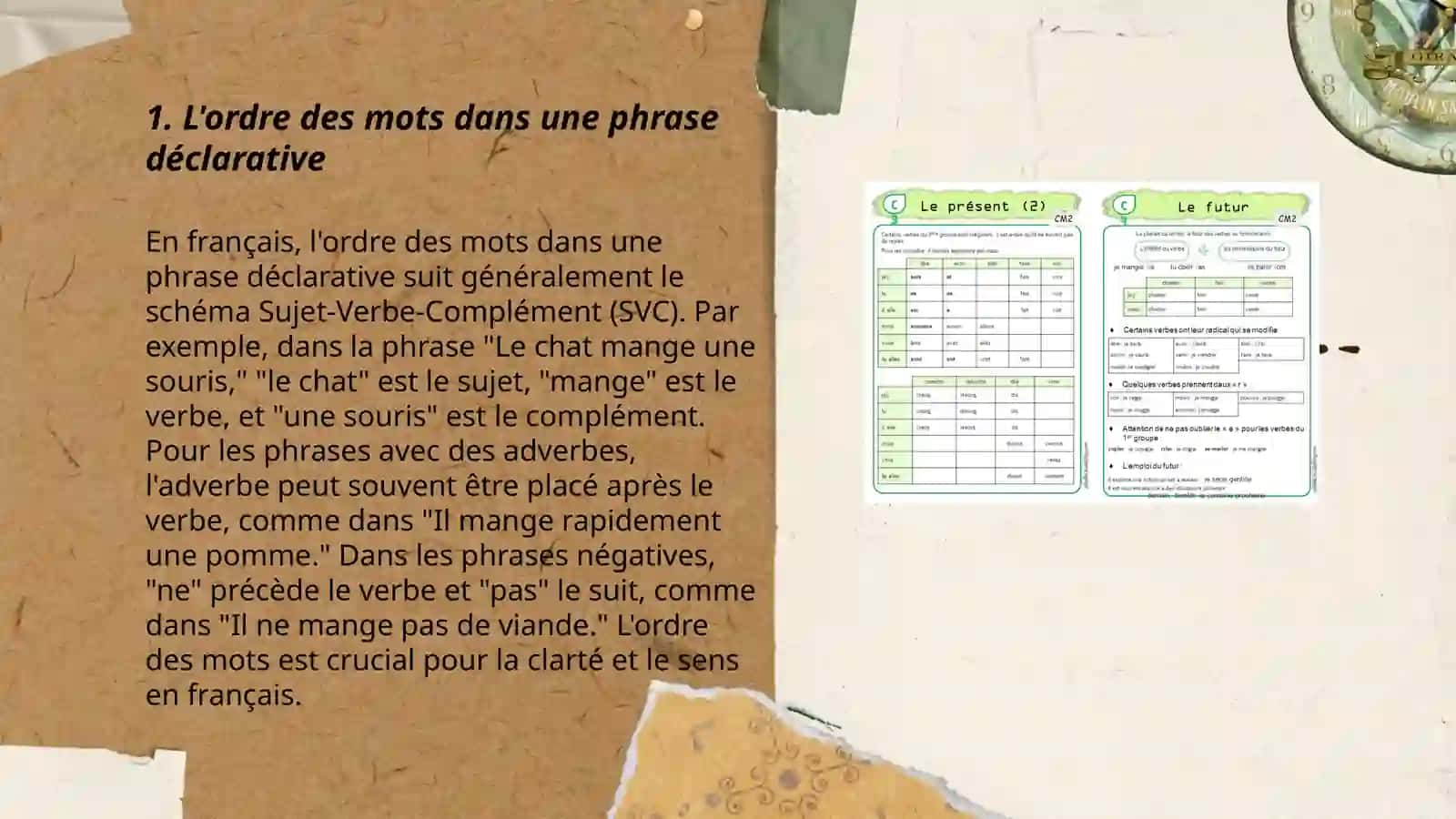 Grammaire: L'ordre des mots en français 3