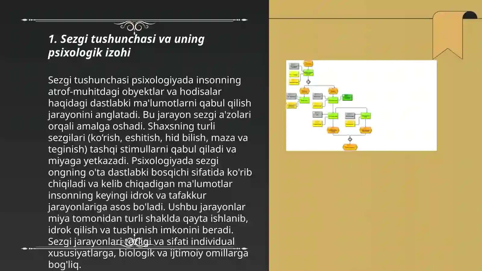 Sezgi psixologik jarayonlari 3