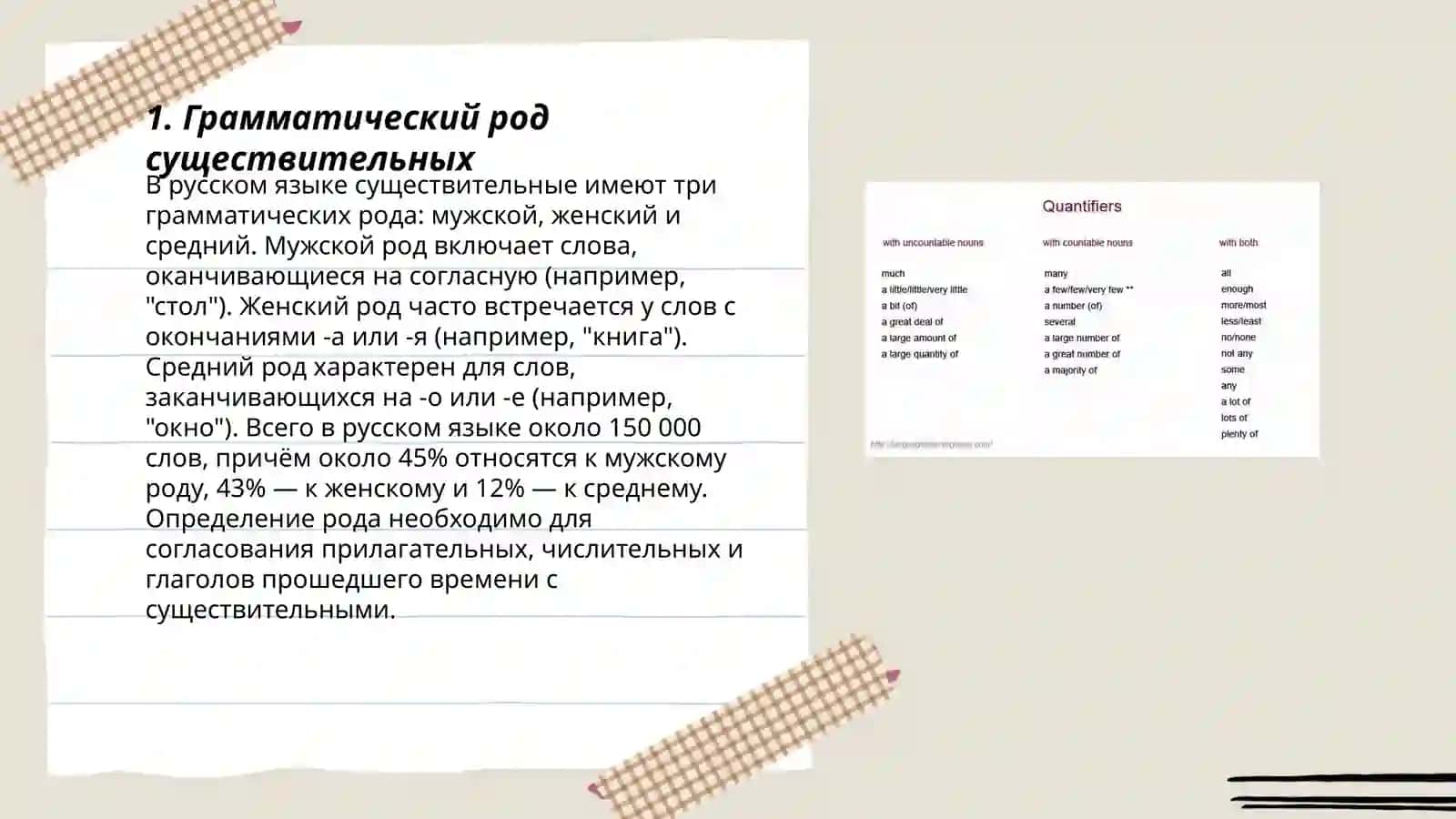 Грамматический род существительных 3