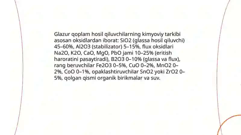 Glazur qoplam hosil qiluvchilar 3