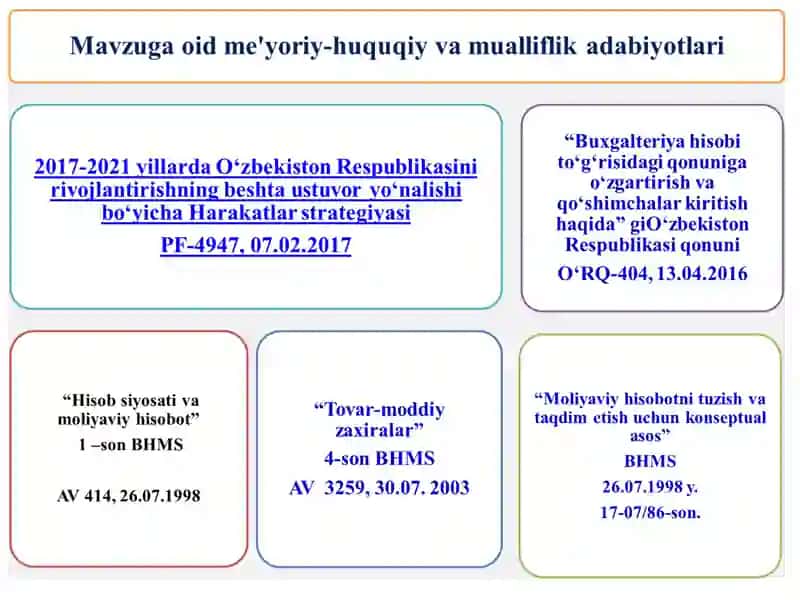 Tovar-moddiy zaxiralar hisobi 3