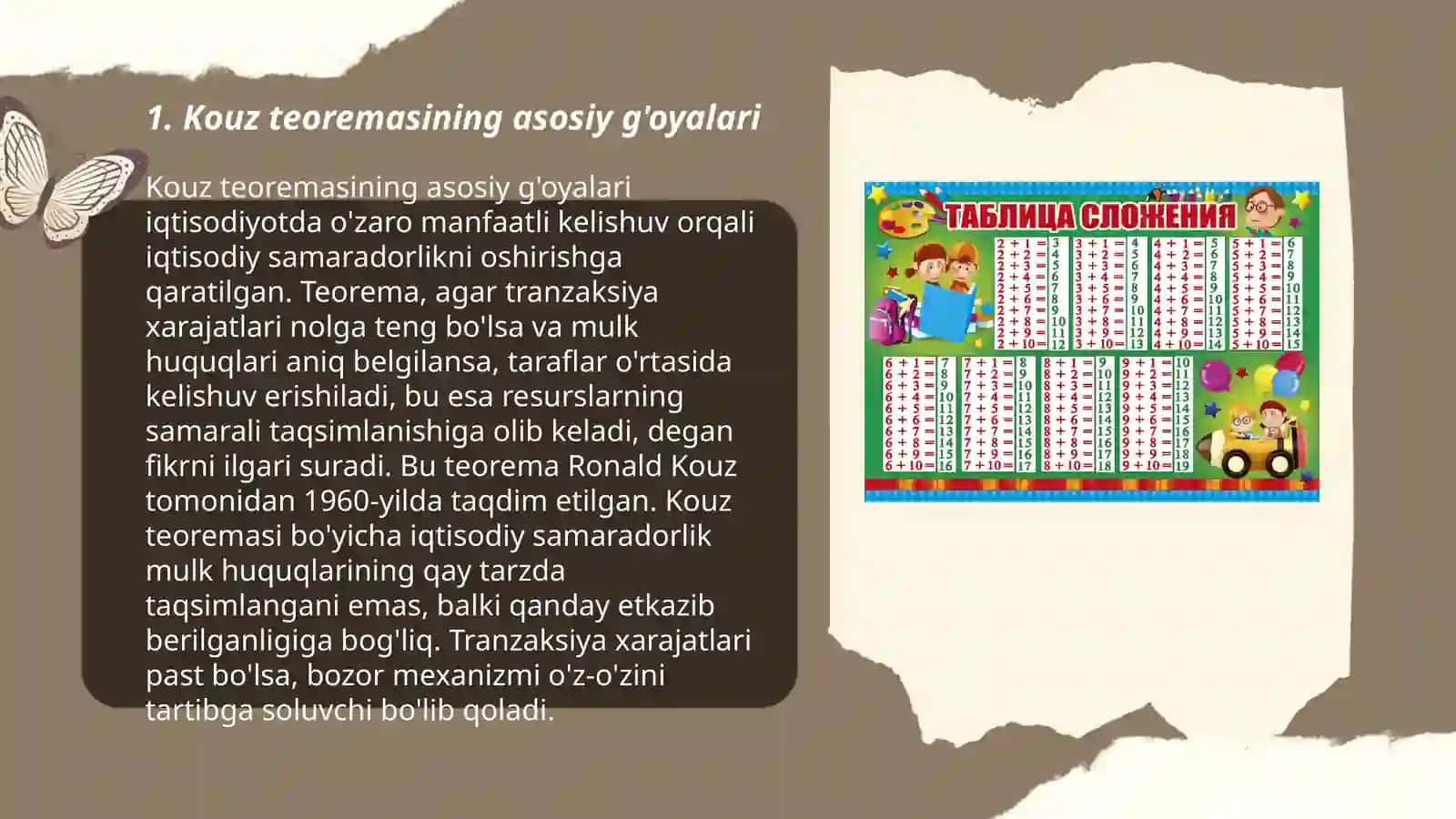 Kouz teoremasi va tranzaktsion xarajatlar 3