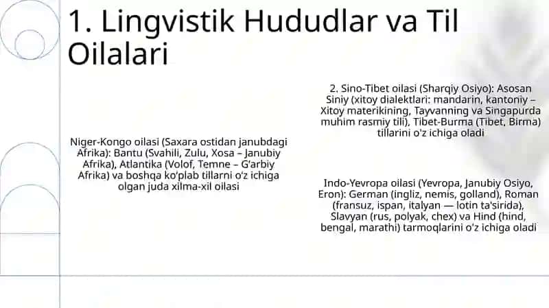 Dunyo tillari, tillarning bir biriga taʼsiri 3