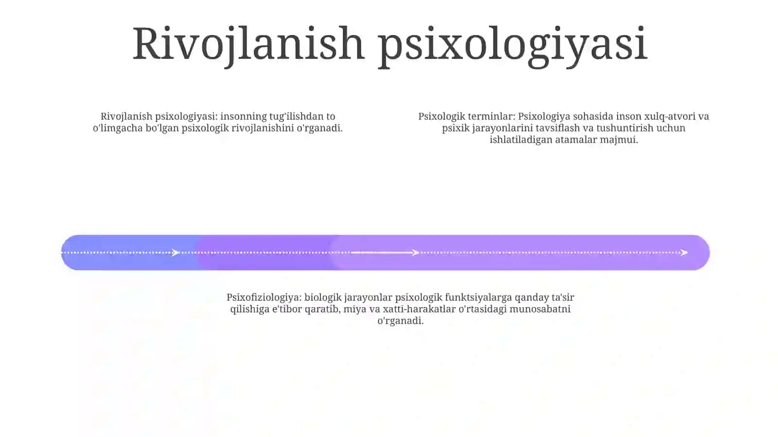 Psixologik Terminlar 3