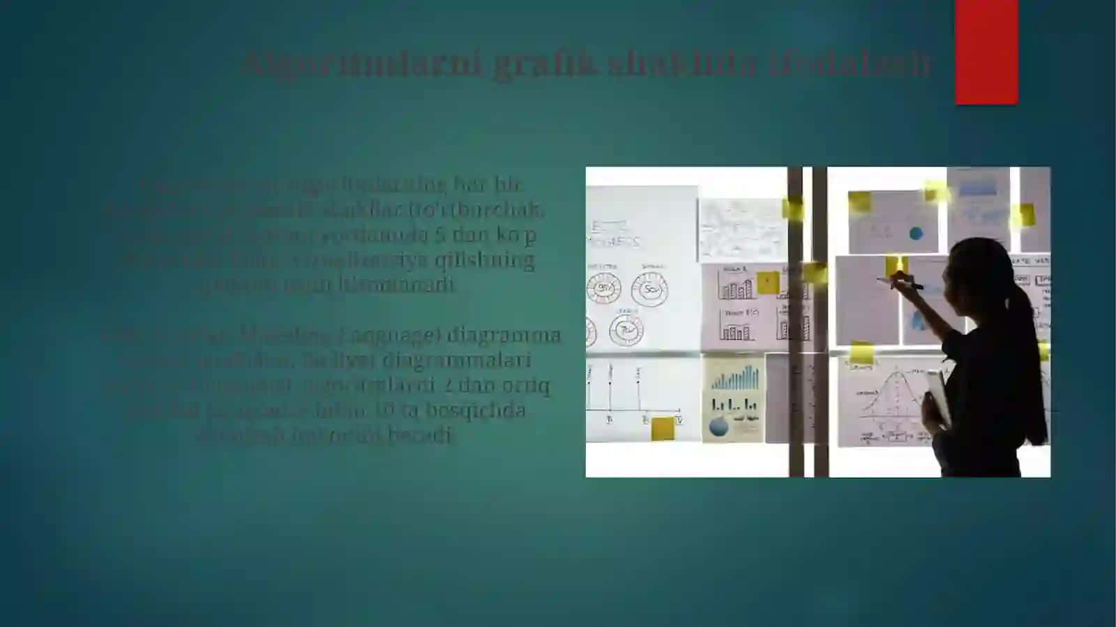 Algoritmlarnigrafiktasvirlashusullariyordamidamasalalarnialgoritmlarinituzish 3