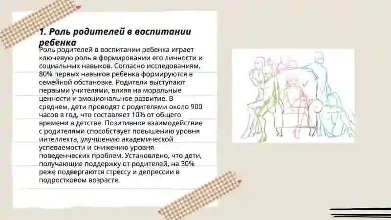 Воспитание человека зеркало семьи 3