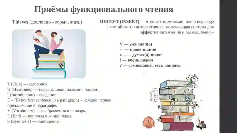 Функциональное чтение:  как оно работает в проектной и исследовательской деятельности 3