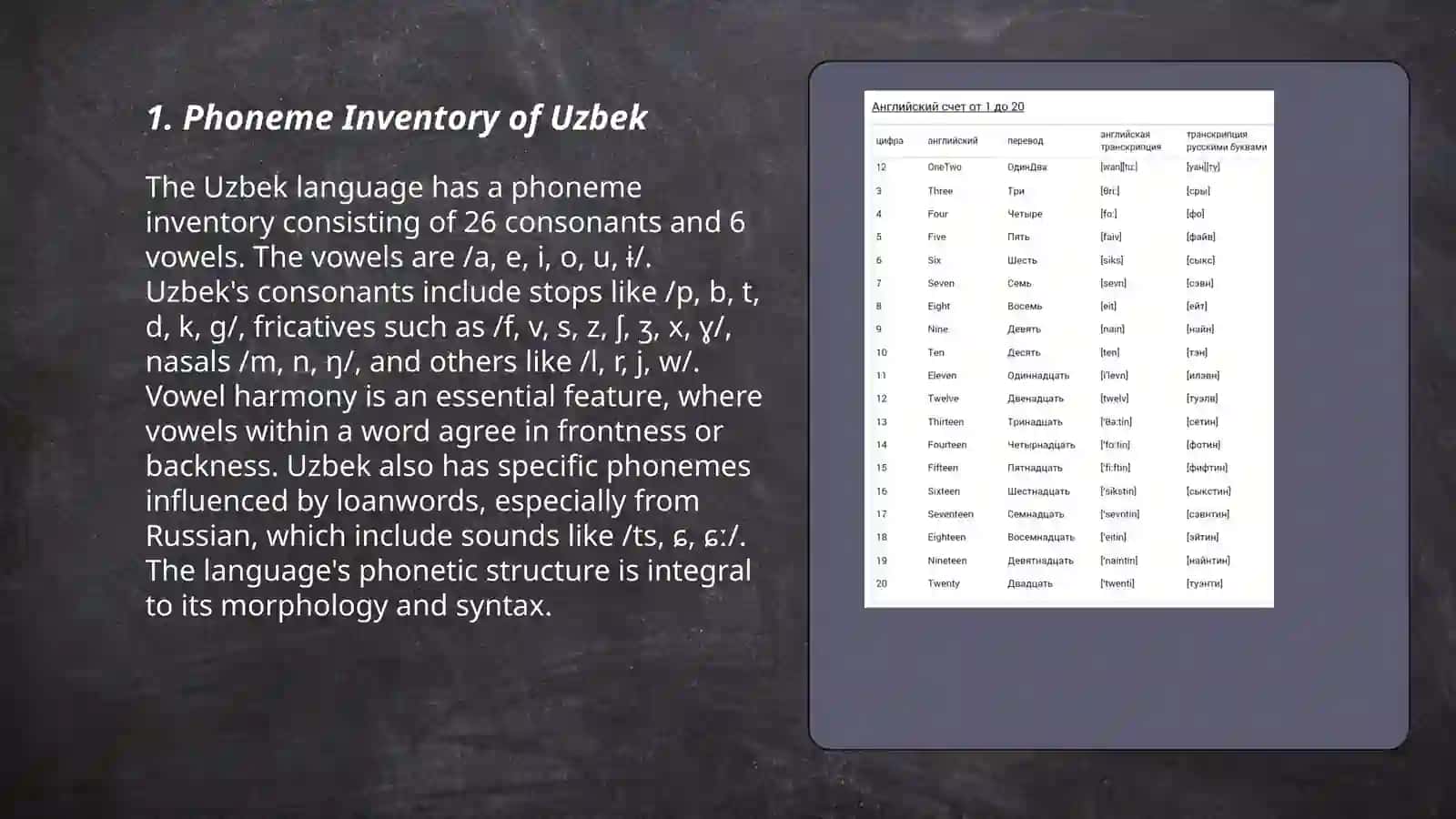 Phonematic structure of Uzbek and English 3
