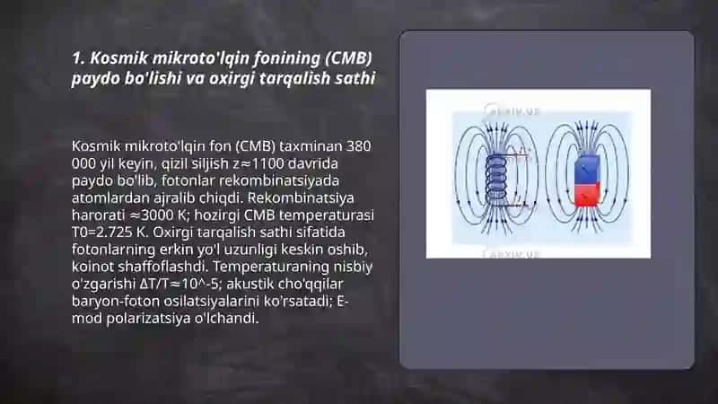 Olamning elektromagnit manzarasiga o'tish davri 3