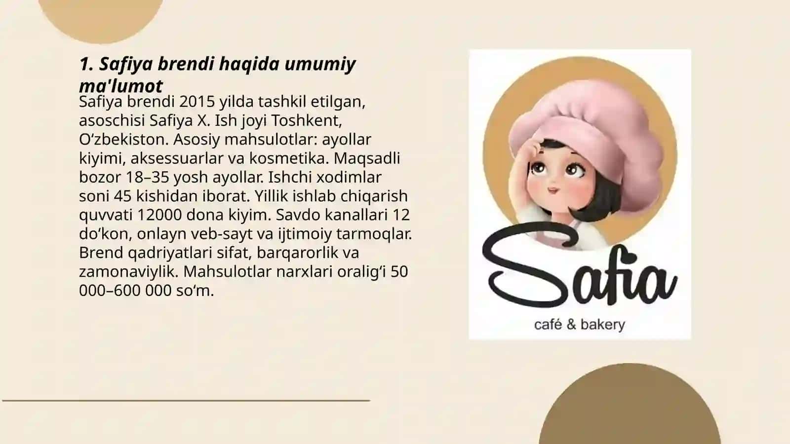 Safiya brendi haqida malumot 3