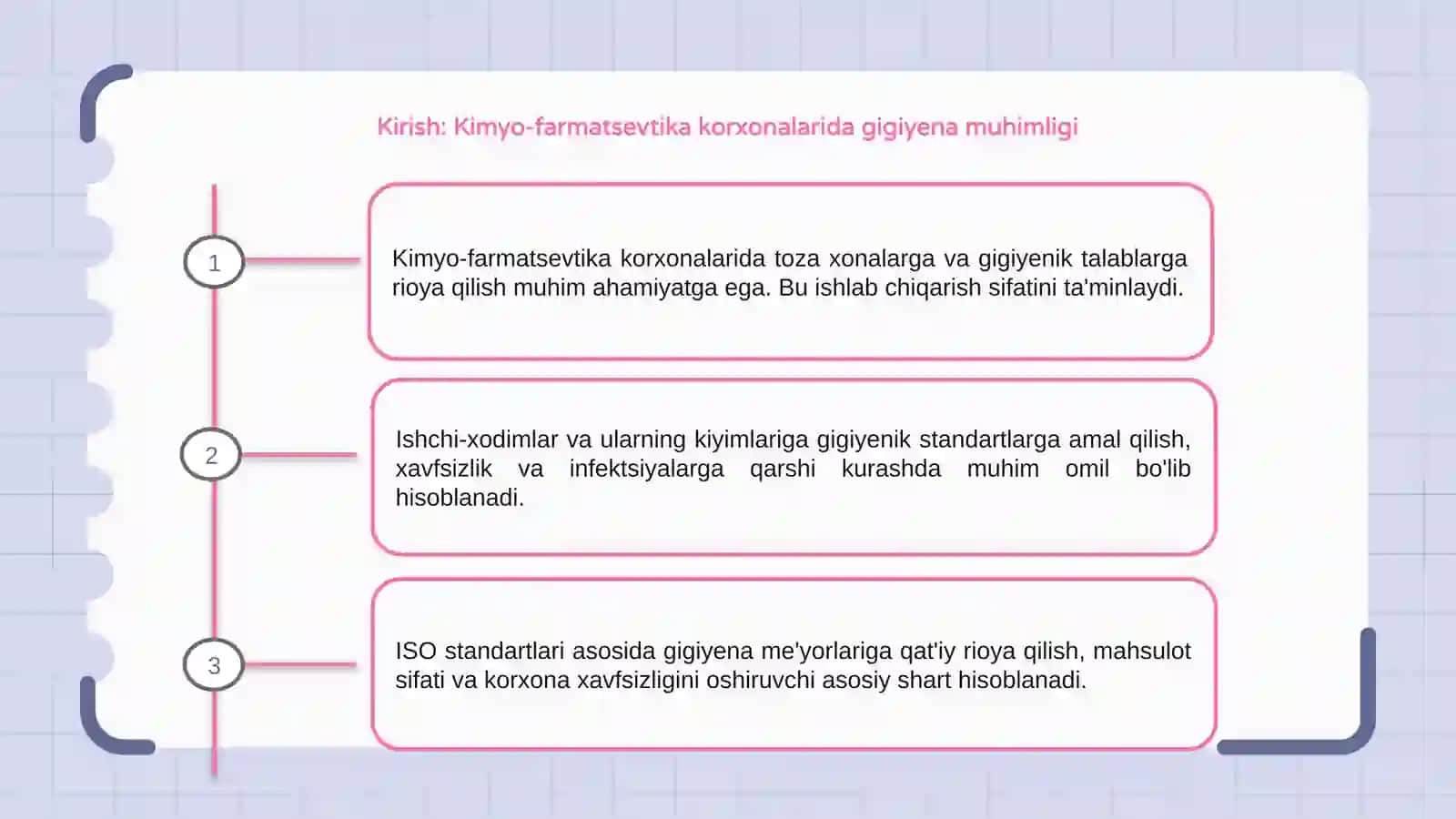 Kimyo-farmatsevtika korxonalarida gigiyena muhimligi 3