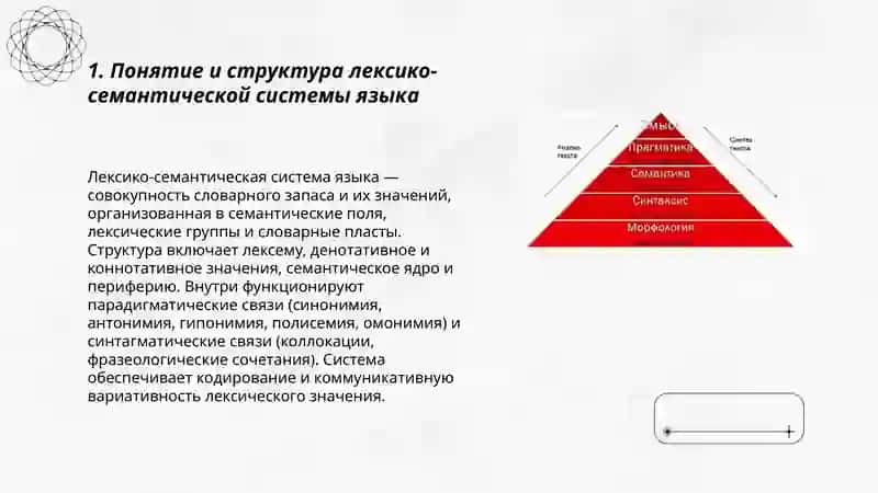 Лексико-семантическая система языка, ее парадигматика и синтагматика 3