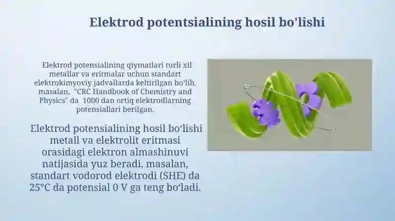 Elektrod jarayonlari 3