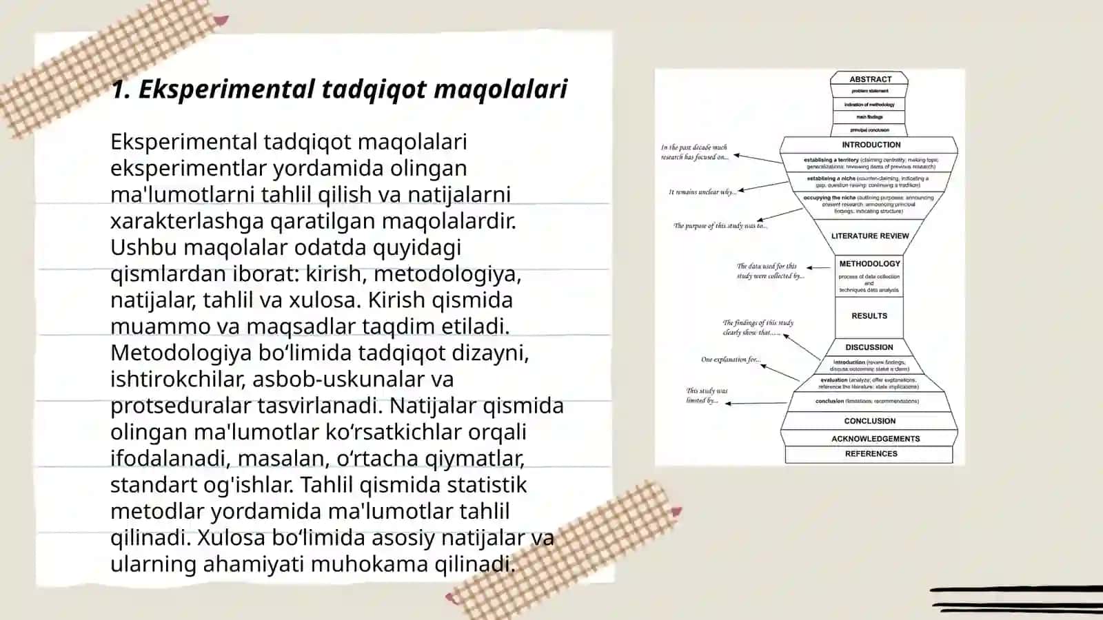 Types of scientific research articles 3